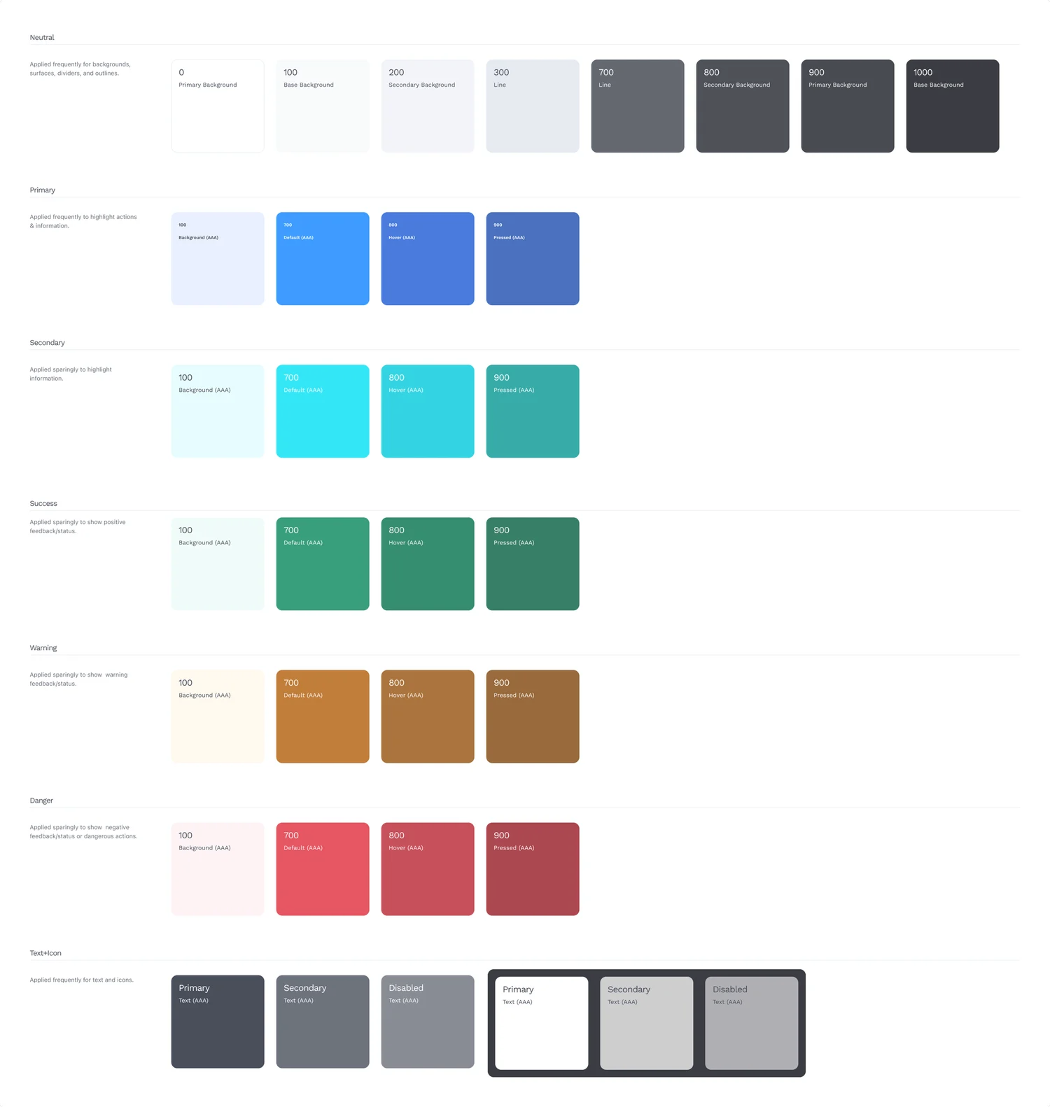 Color palette: neutral greys, brand blues, cyans, teals, greens, ambers and reds, each as a ramp of swatches.